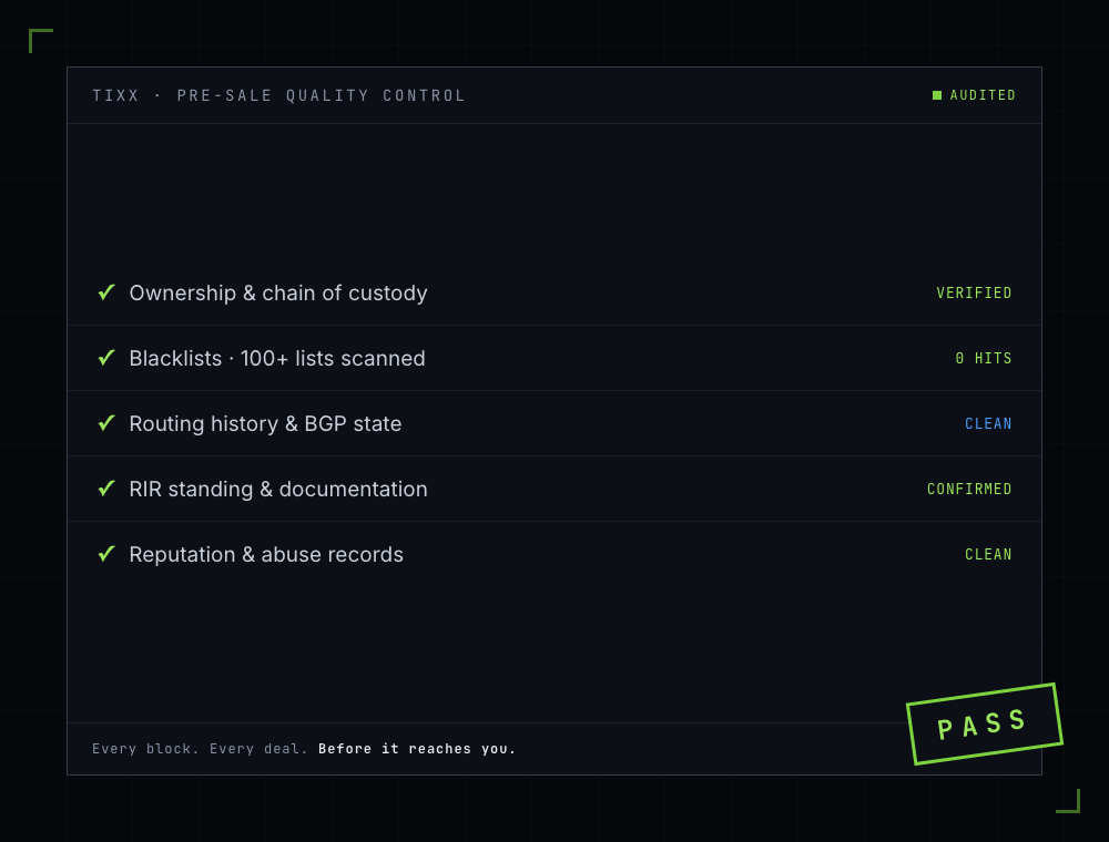 Tixx pre-sale quality control checklist: ownership, blacklists, routing history, RIR standing and reputation all verified