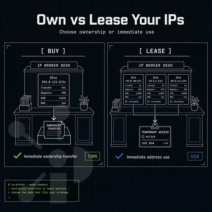 broker desk with listing cards for address blocks