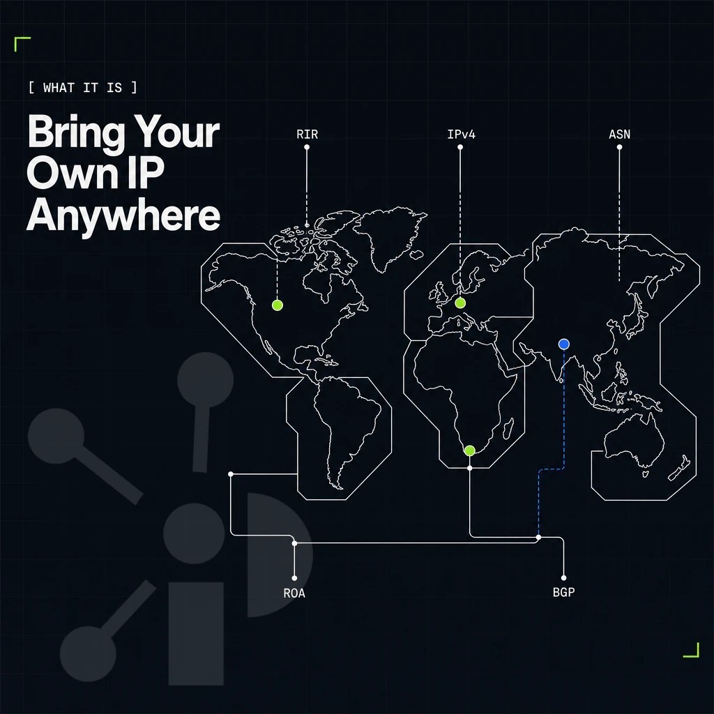 world map with the five regional registry zones outlined