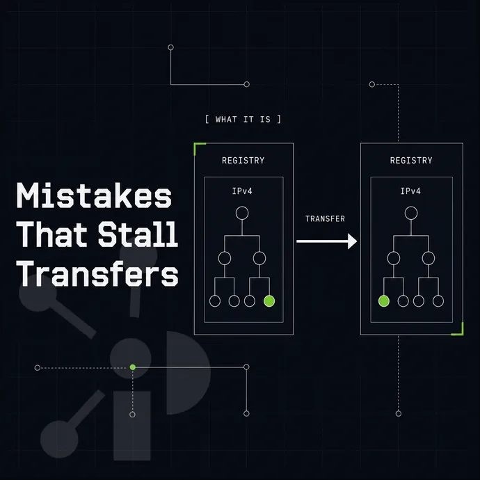 two registry regions joined by a transfer arrow