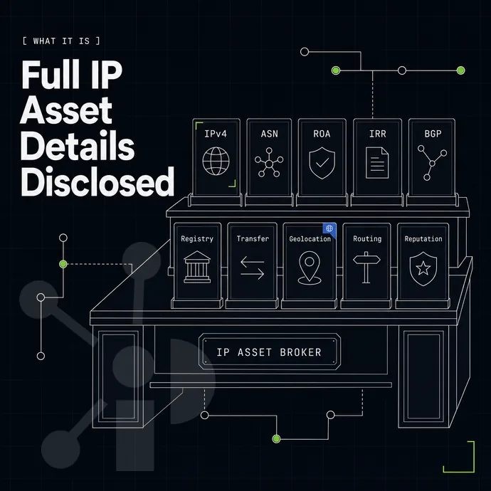 broker desk with listing cards for address blocks