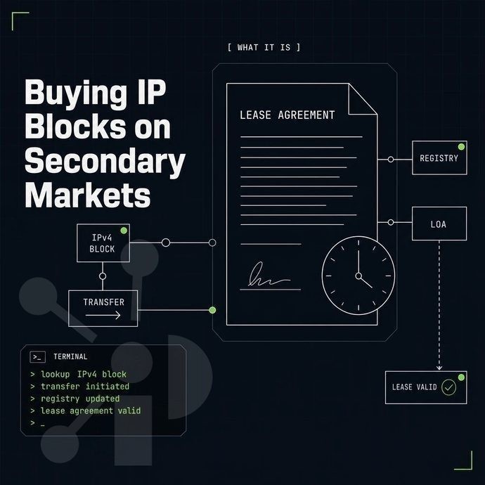 lease agreement document with a clock icon