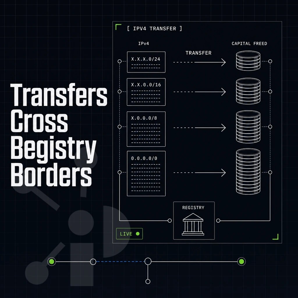 capital freed concept: address blocks converting to coin stacks