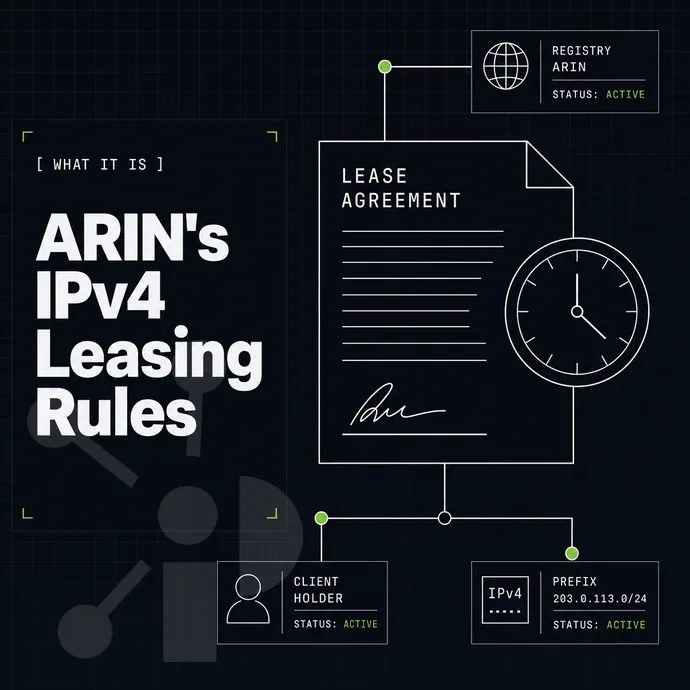 lease agreement document with a clock icon