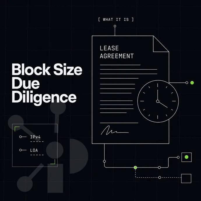 lease agreement document with a clock icon