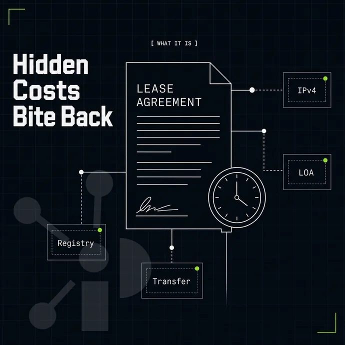 lease agreement document with a clock icon