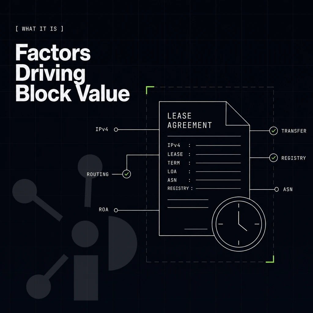 lease agreement document with a clock icon