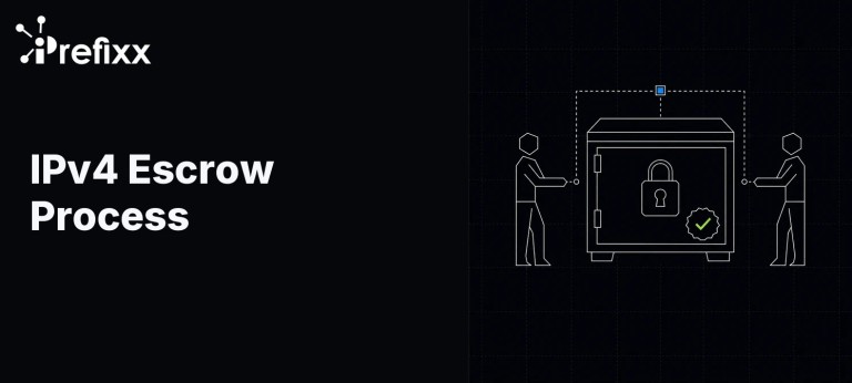 IPv4 Escrow Process: How Transfers Stay Secure