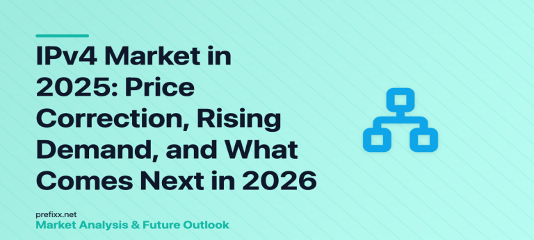 IPv4 Market in 2025: Price Correction, Rising Demand, and What Comes Next in 2026