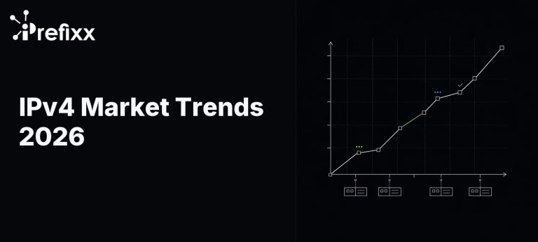 IPv4 Market Trends 2026: Prices, Supply & What to Do