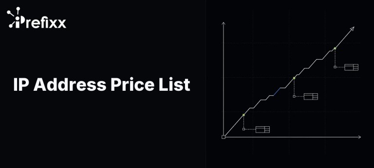 IP Address Price List: Why None Exists and What Drives