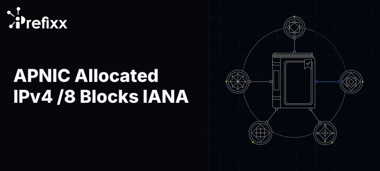 APNIC IPv4 /8 Blocks: Full IANA Allocation Guide