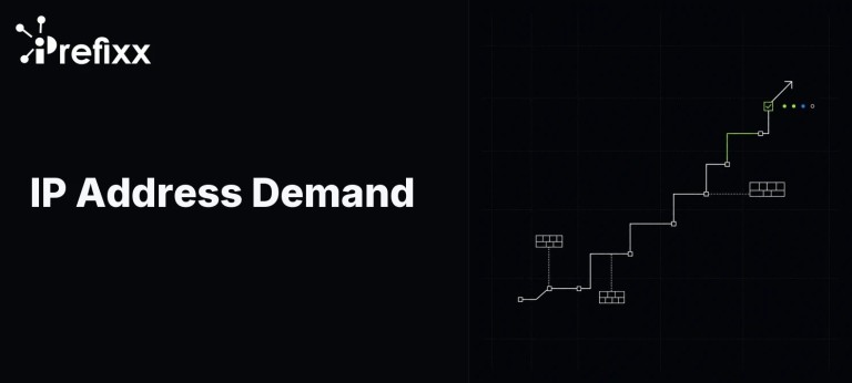 IP Address Demand: Why Supply Keeps Shrinking