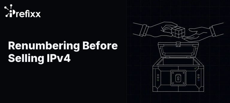 Renumbering Before Selling IPv4: What Goes Wrong