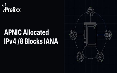 APNIC IPv4 /8 Blocks: Full IANA Allocation Guide
